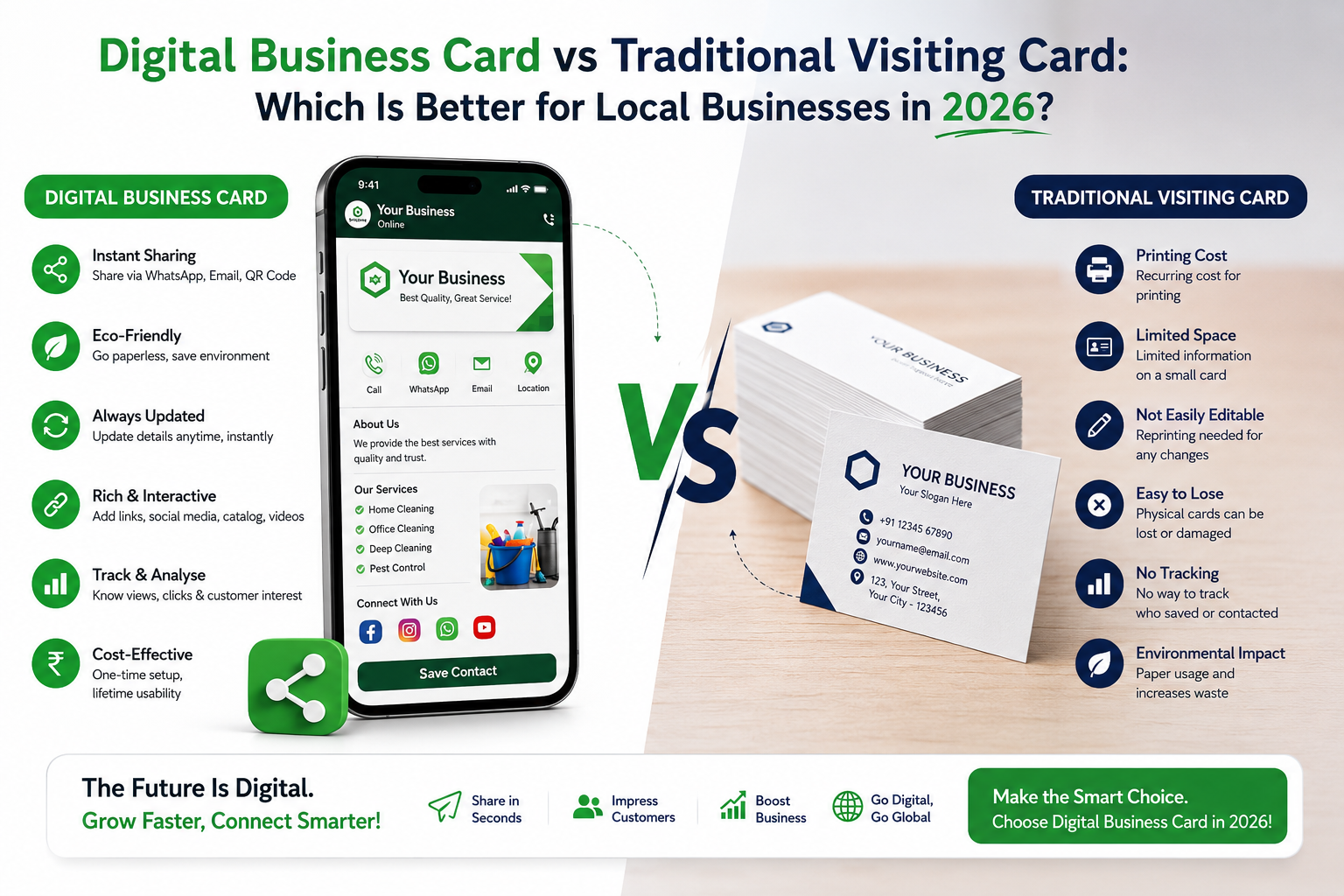 Digital Business Card vs Traditional Visiting Card: Which Is Better for Local Businesses in 2026?